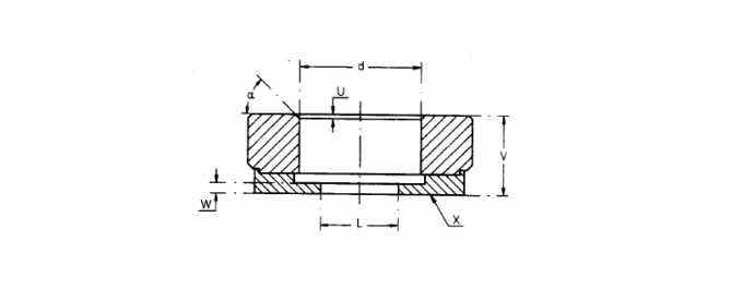 Lamp Cap Gauge