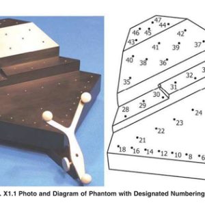 pc183416746-astm_f2554_22_phantom_evaluating_tracking_accuracy_of_a_system.jpg