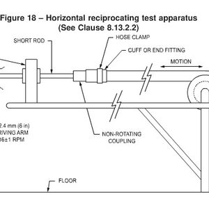 pc21890377-ul1017_figure_18_horizontal_flexing_machine_reciprocating_test_apparatus.jpg