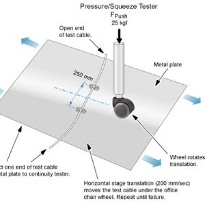 pc33080063-iphone_roller_rolling_tester_instrument.jpg